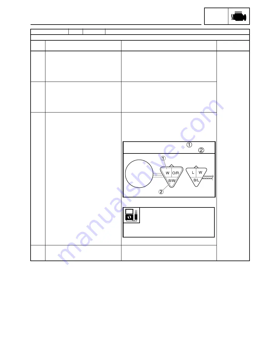 Yamaha RX10GTL Supplemental Service Manual Download Page 185