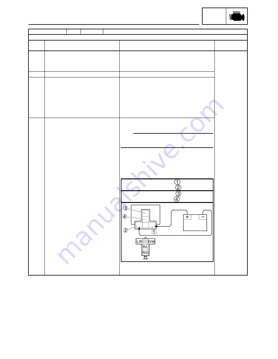 Yamaha RX10GTL Supplemental Service Manual Download Page 210