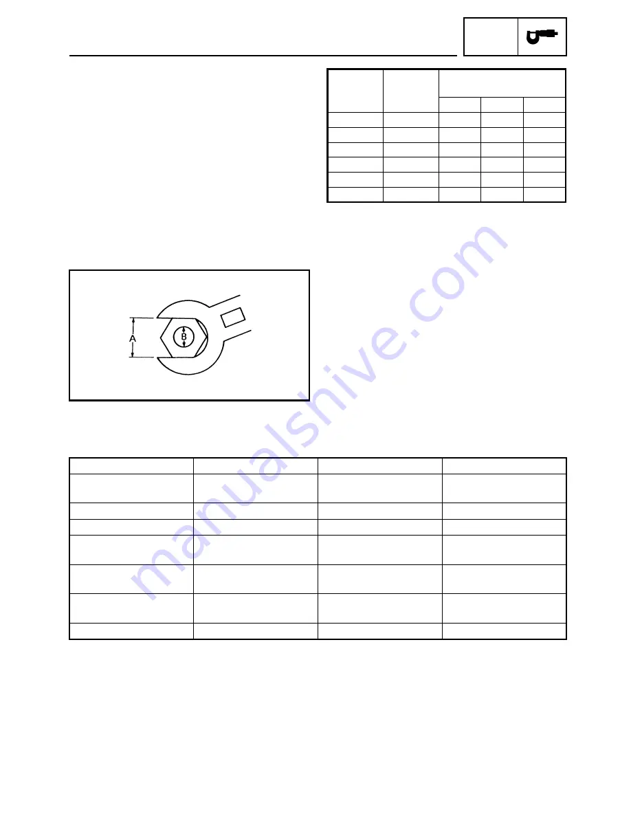 Yamaha RX10GTL Supplemental Service Manual Download Page 309