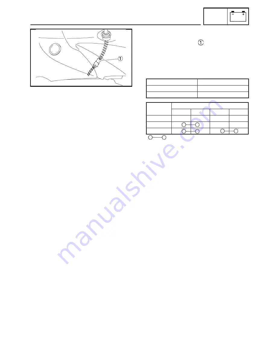 Yamaha RX10H Service Manual Download Page 628