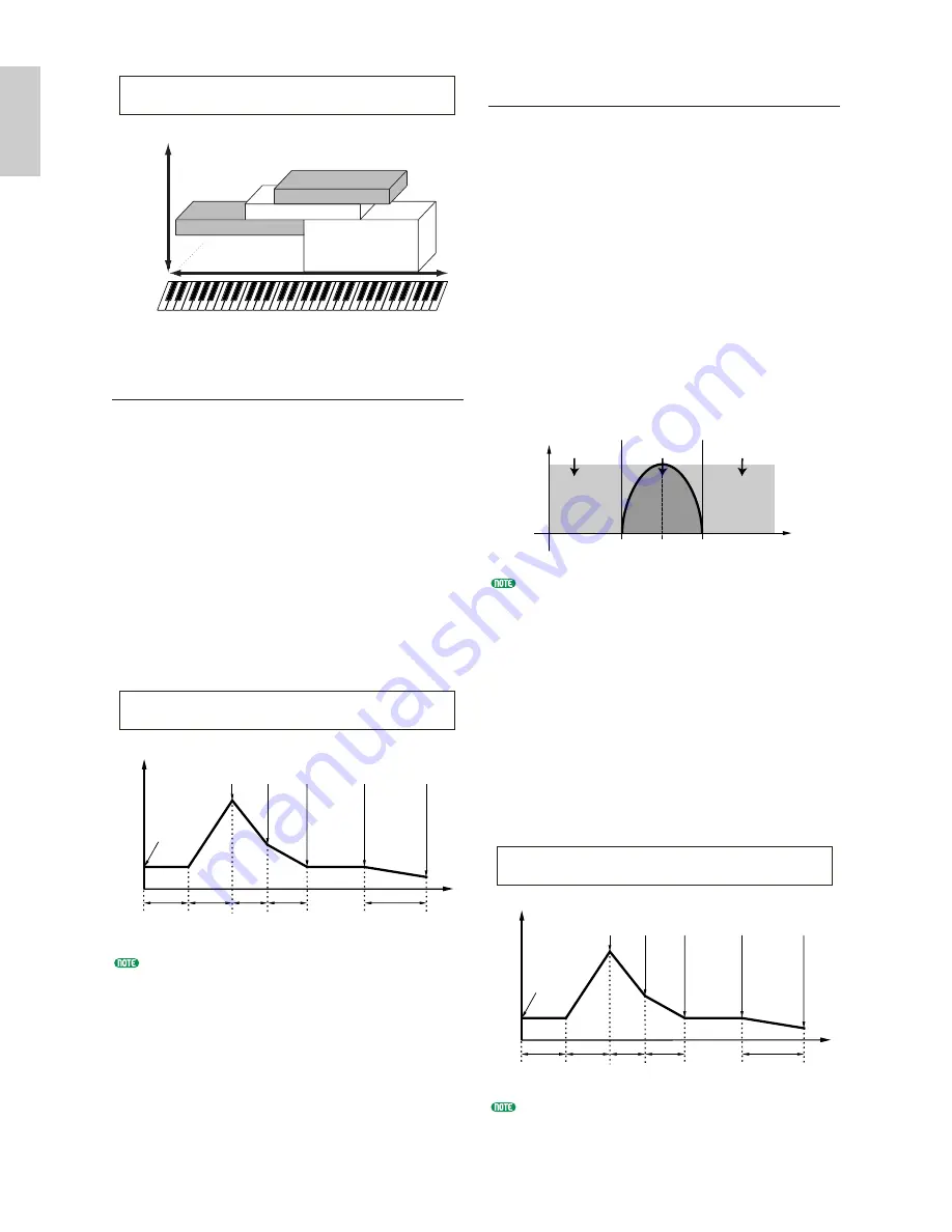 Yamaha S-30 Owner'S Manual Download Page 48