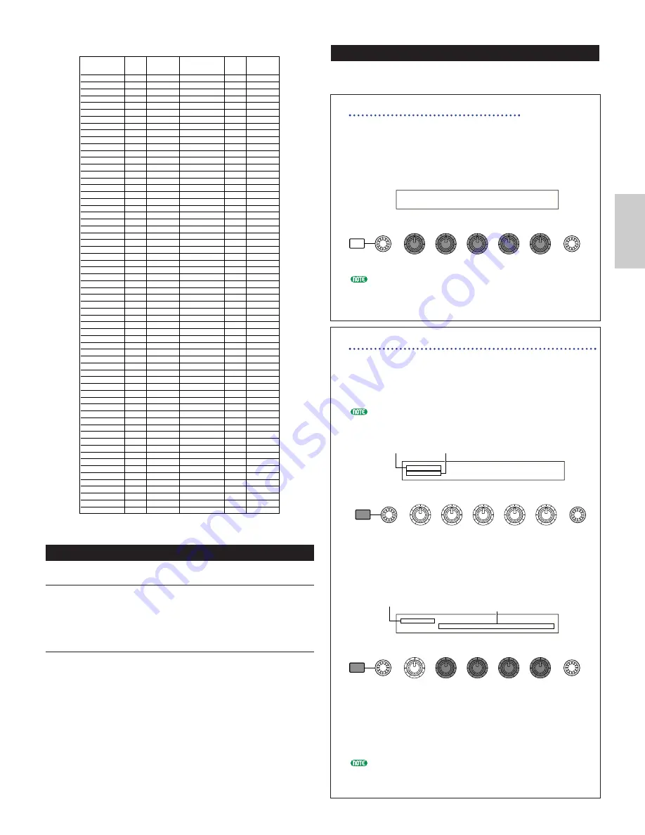 Yamaha S-30 Owner'S Manual Download Page 103