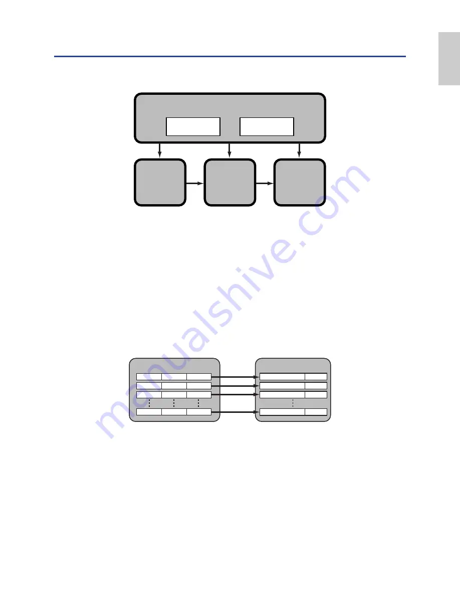 Yamaha S-80 Owner'S Manual Download Page 31