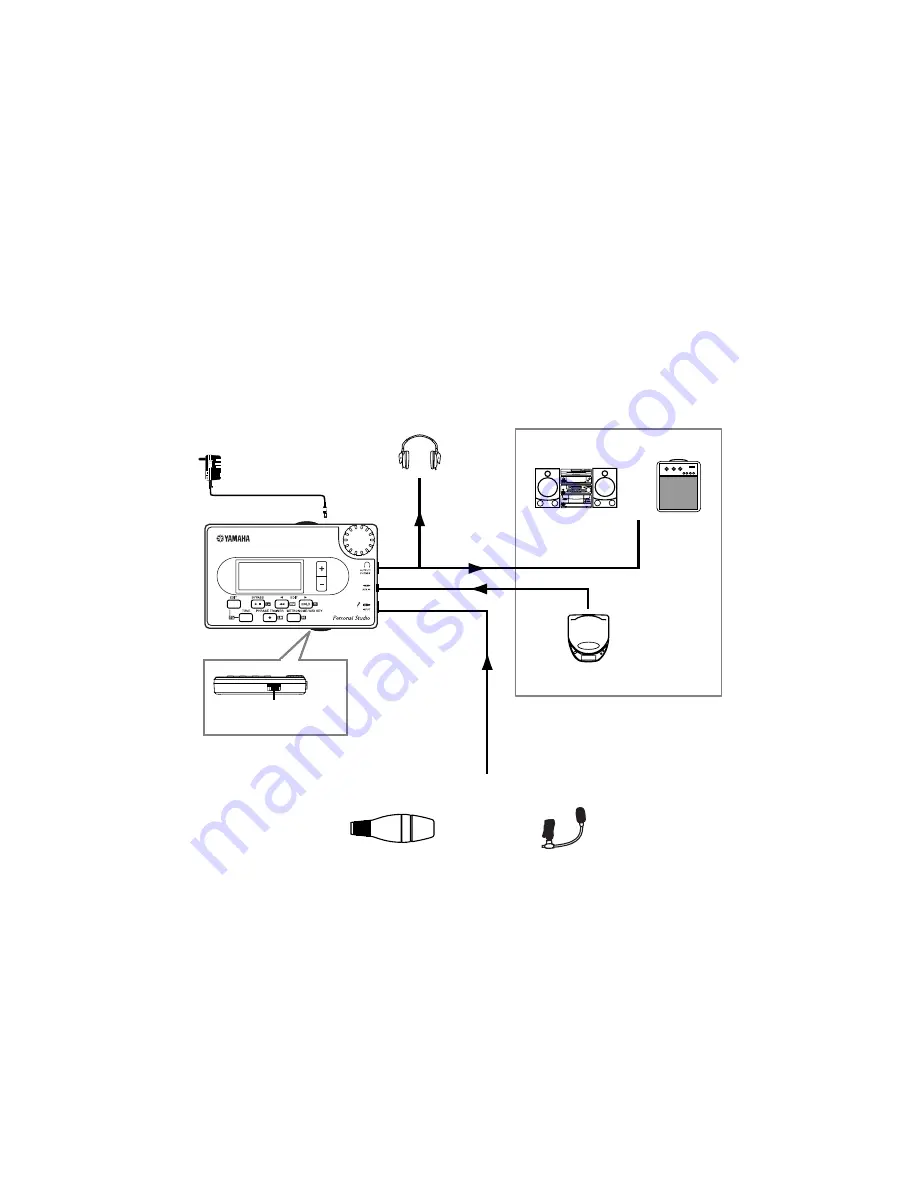 Yamaha Silent Brass ST5 User Manual Download Page 12