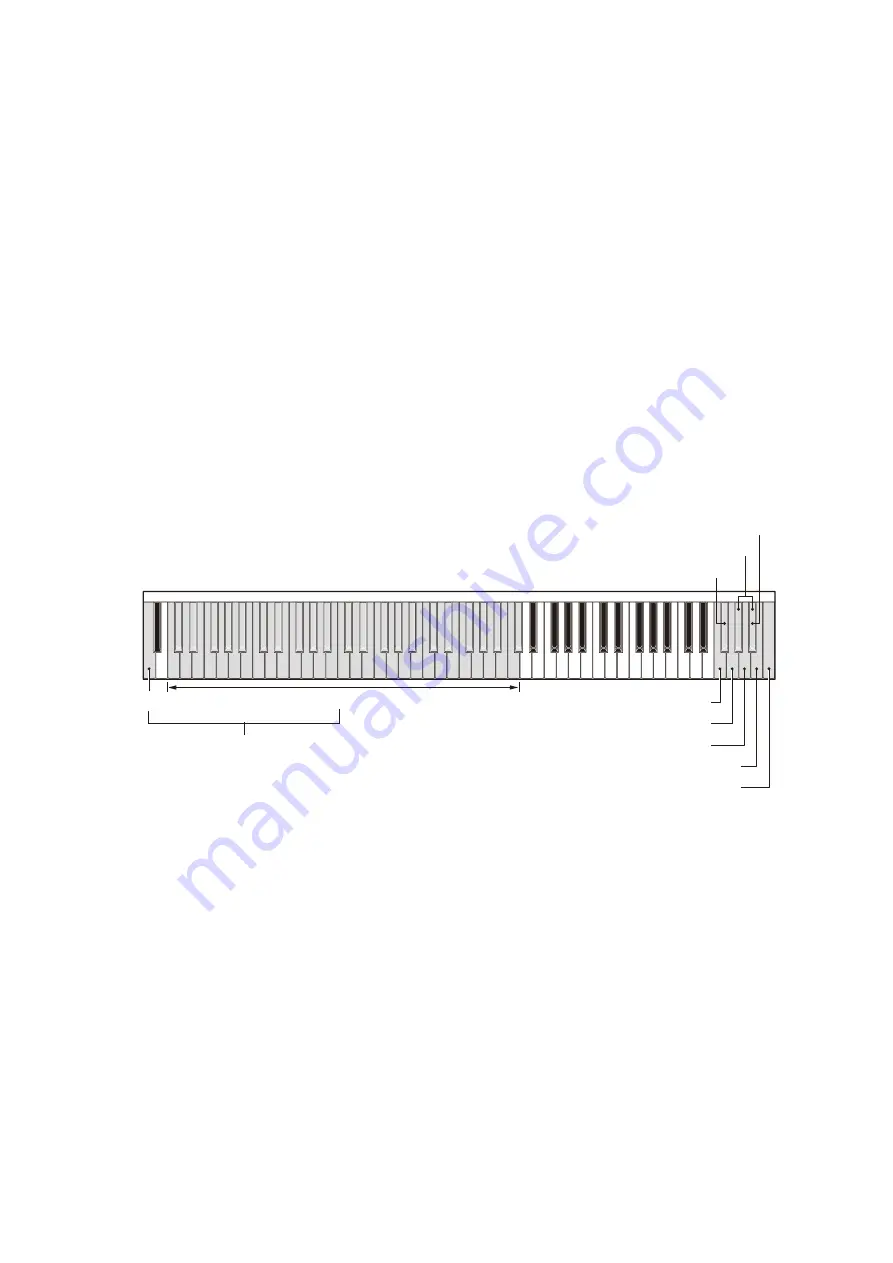 Yamaha SILENT PIANO SG2 Owner'S Manual Download Page 24