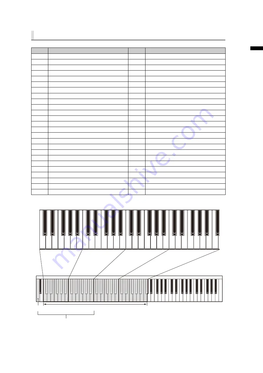 Yamaha SILENT PIANO SG2 Owner'S Manual Download Page 33