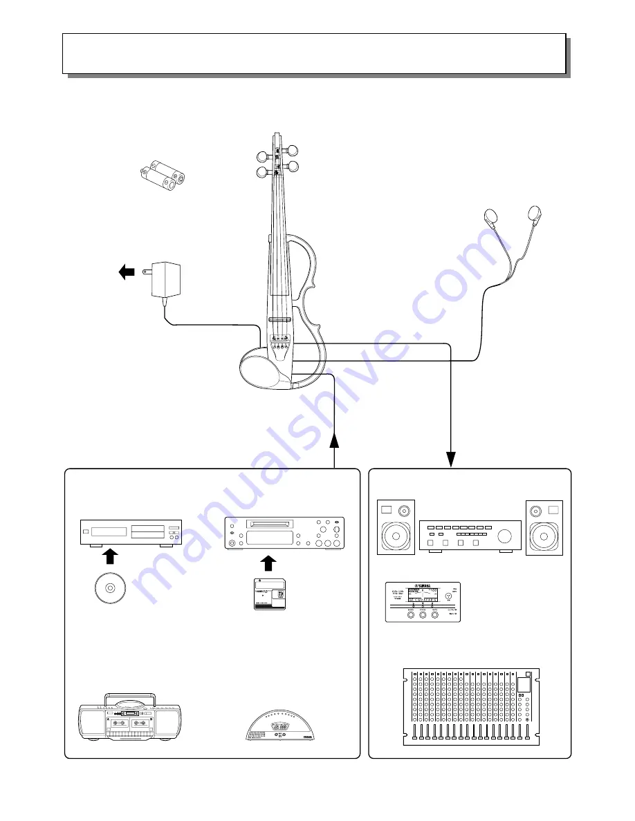 Yamaha Silent Violin SV120 Скачать руководство пользователя страница 12