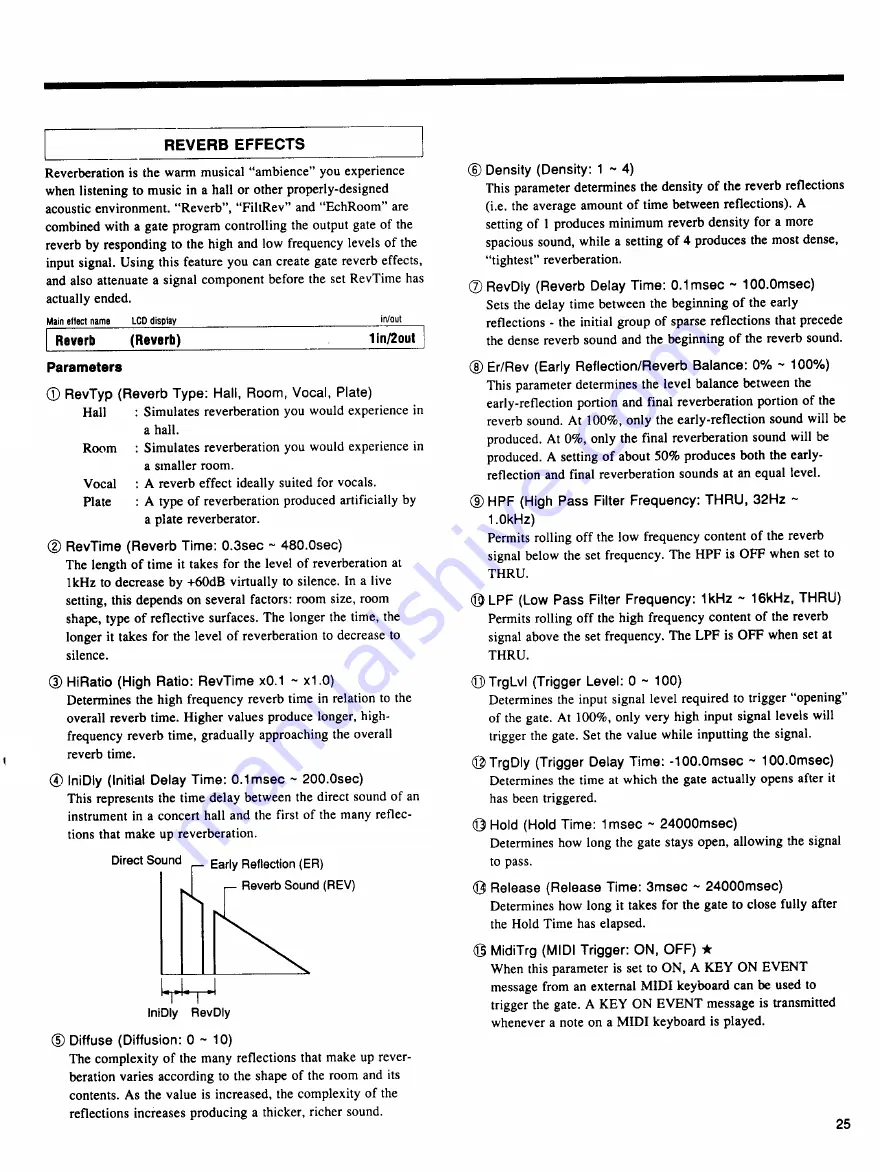 Yamaha SPX990 Operation Manual Download Page 27