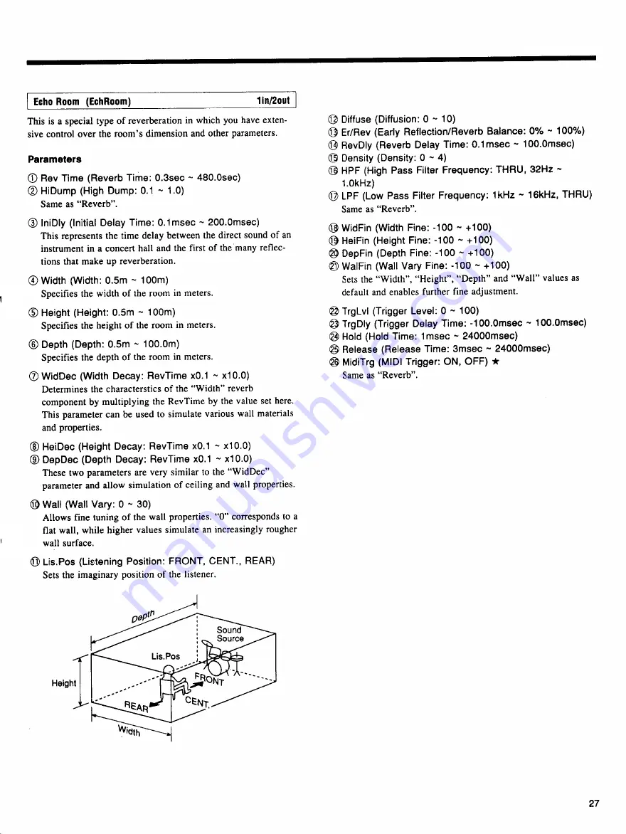 Yamaha SPX990 Operation Manual Download Page 29