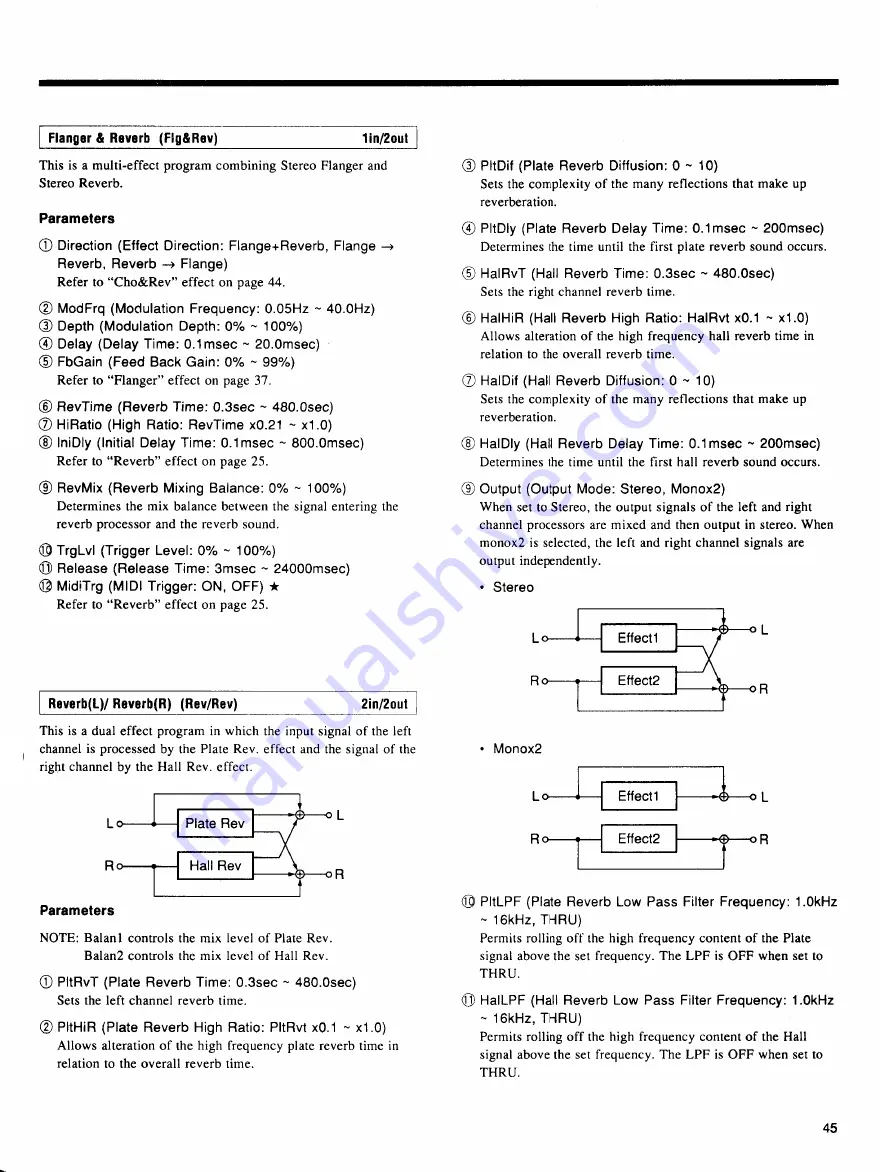 Yamaha SPX990 Operation Manual Download Page 47