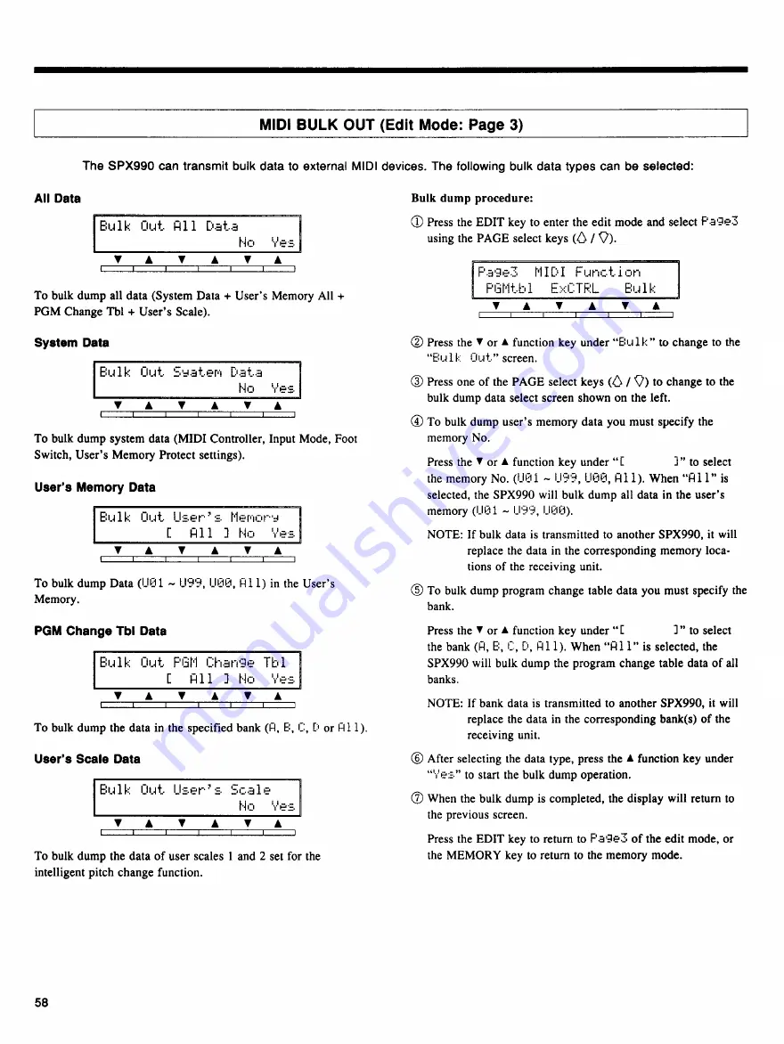 Yamaha SPX990 Operation Manual Download Page 60