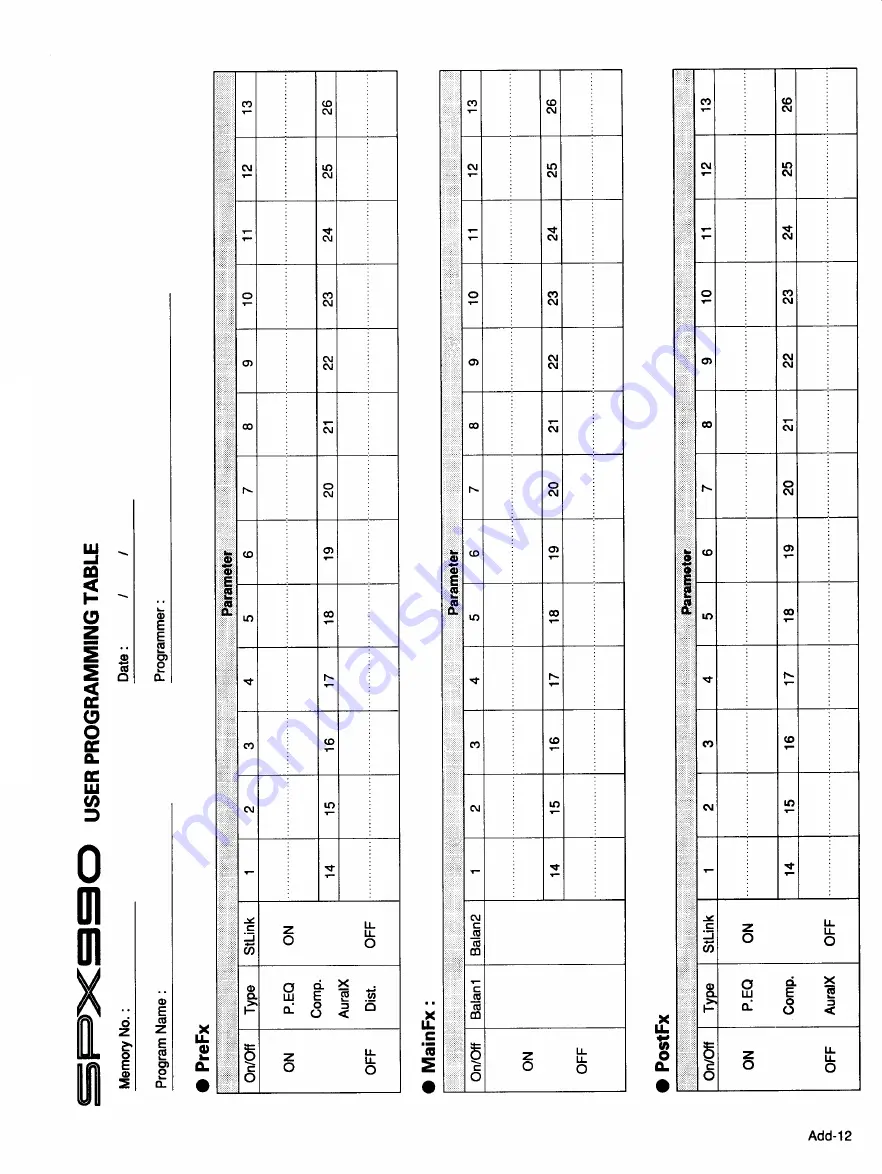 Yamaha SPX990 Operation Manual Download Page 73