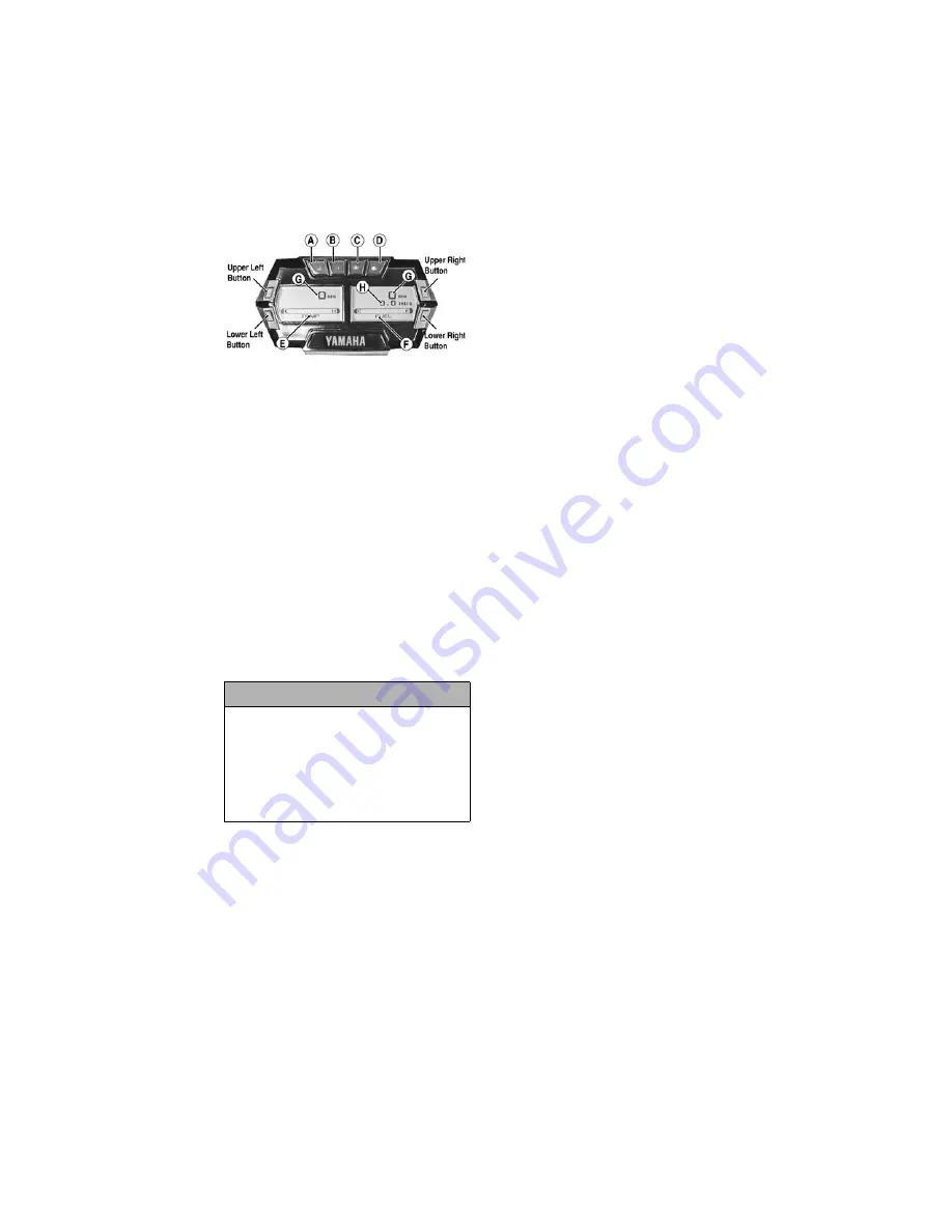 Yamaha SR10LE Operator'S Manual Download Page 7