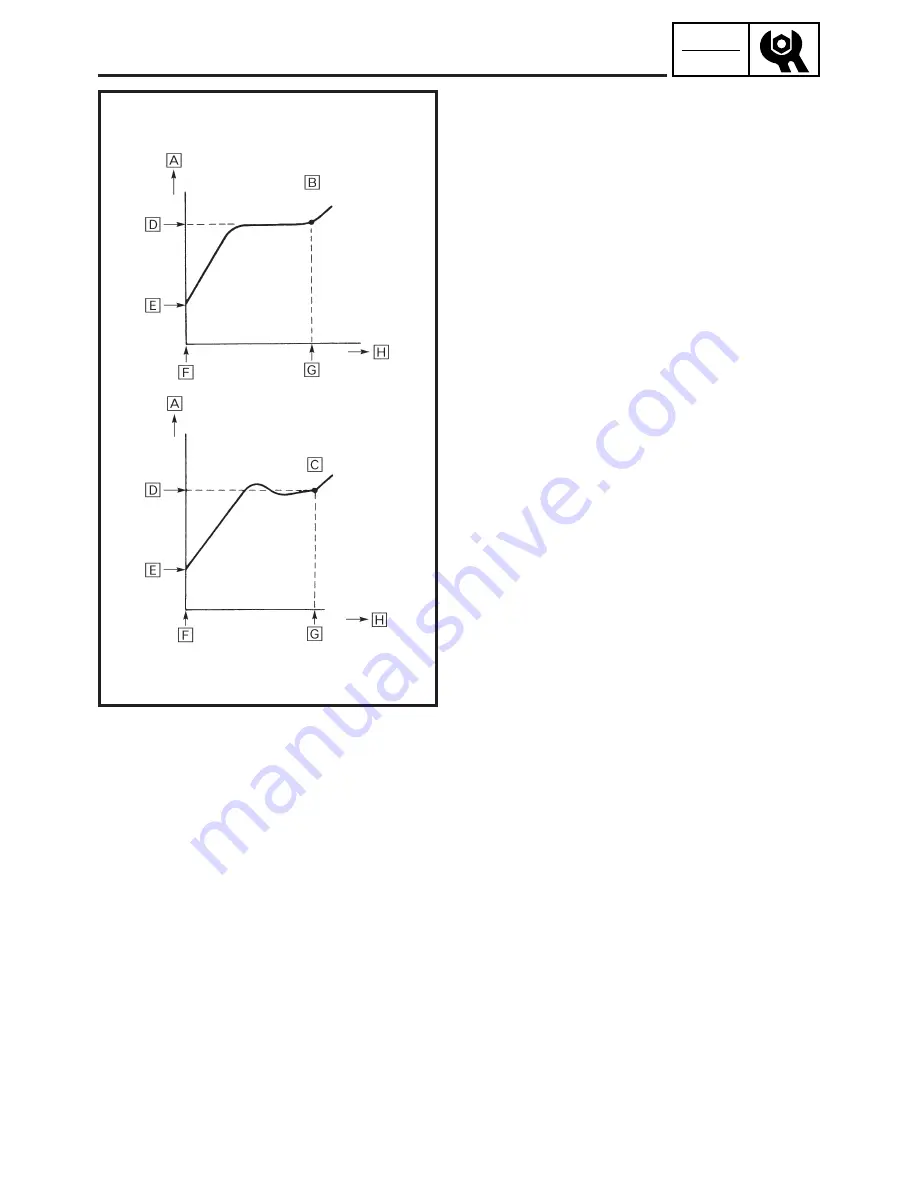 Yamaha SRX700D Service Manual Download Page 124