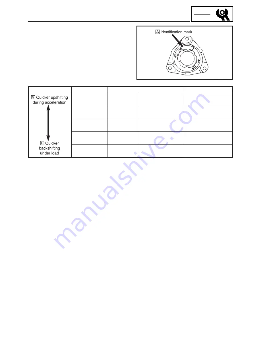 Yamaha SRX700D Service Manual Download Page 128