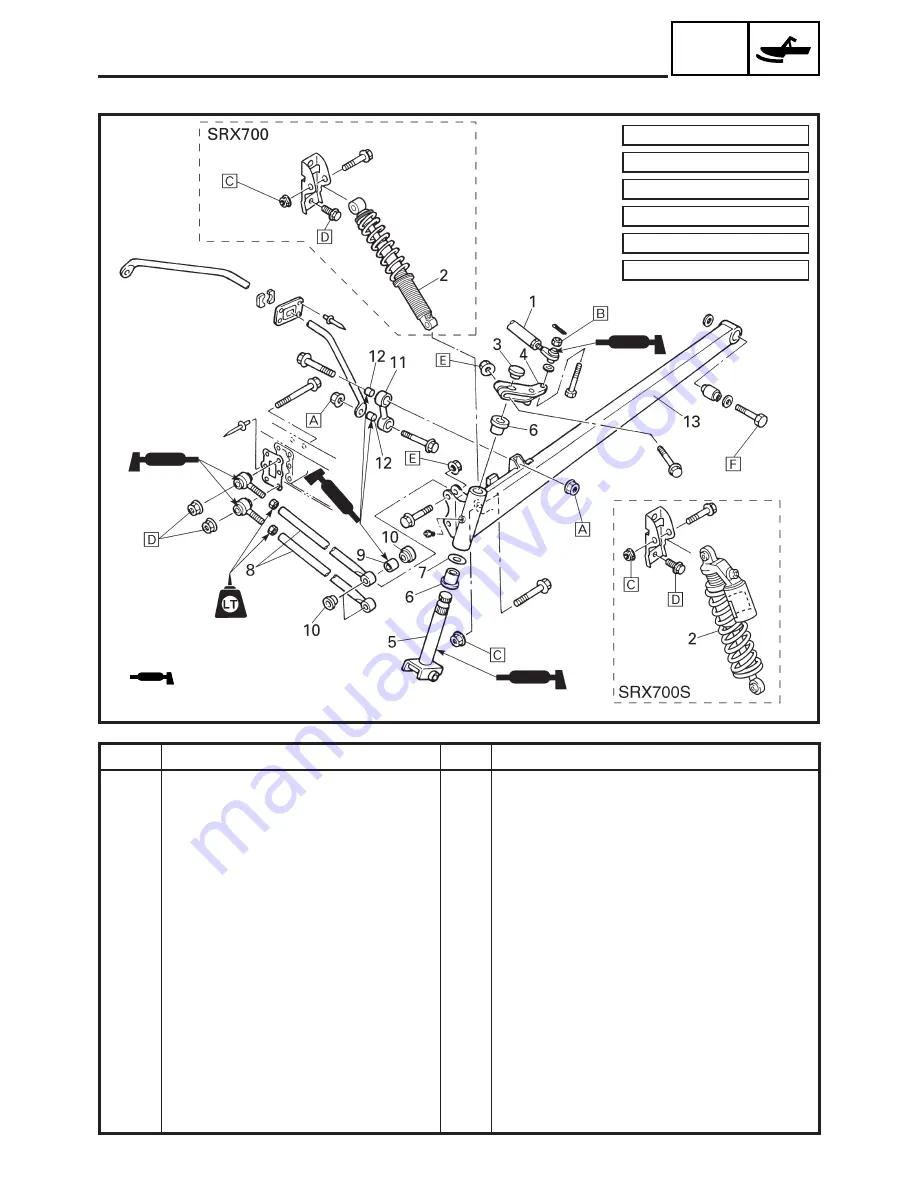 Yamaha SRX700D Service Manual Download Page 166