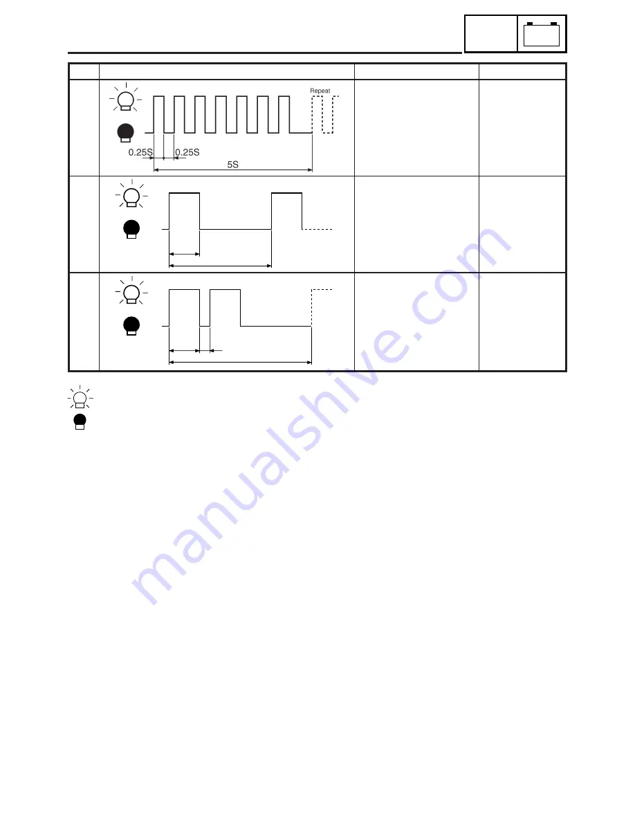 Yamaha SRX700D Service Manual Download Page 421