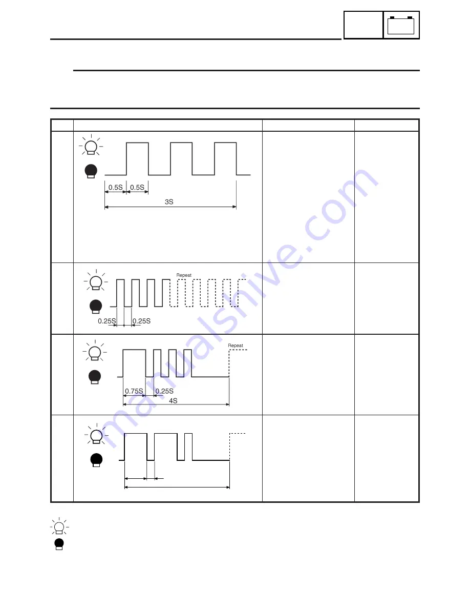 Yamaha SRX700D Service Manual Download Page 422