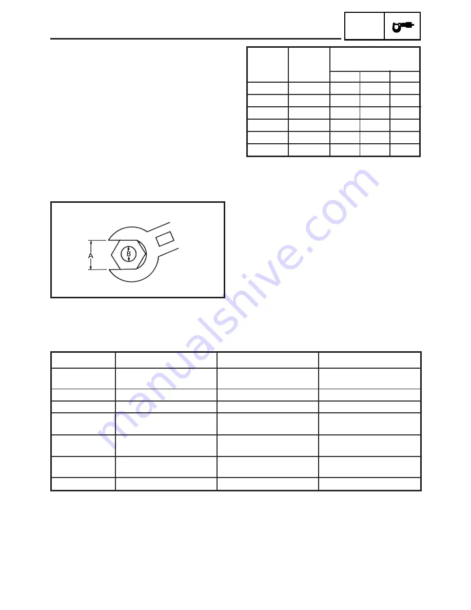 Yamaha SRX700D Service Manual Download Page 461