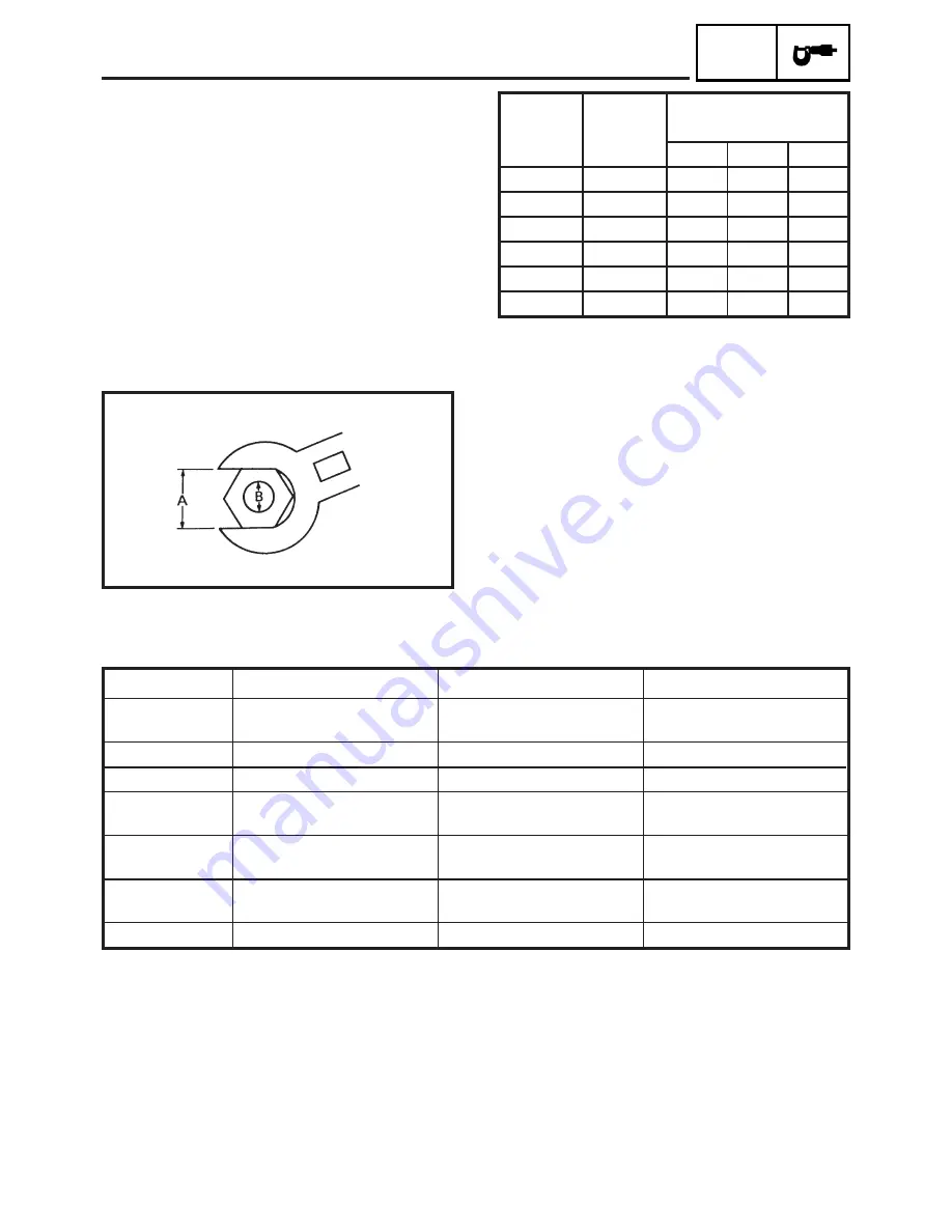 Yamaha SRX700D Service Manual Download Page 479