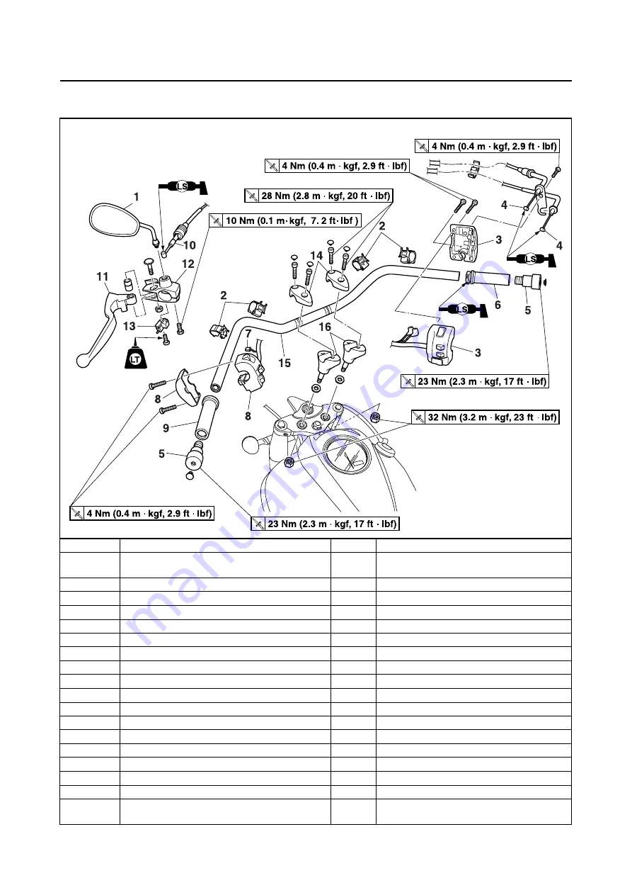 Yamaha Star XVS950A 2009 Service Manual Download Page 163