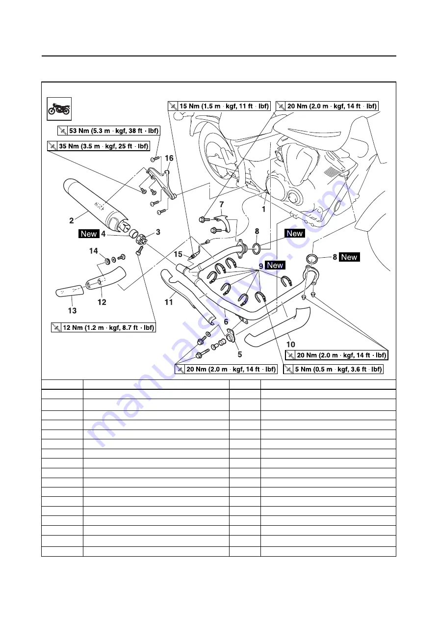 Yamaha Star XVS950A 2009 Скачать руководство пользователя страница 192