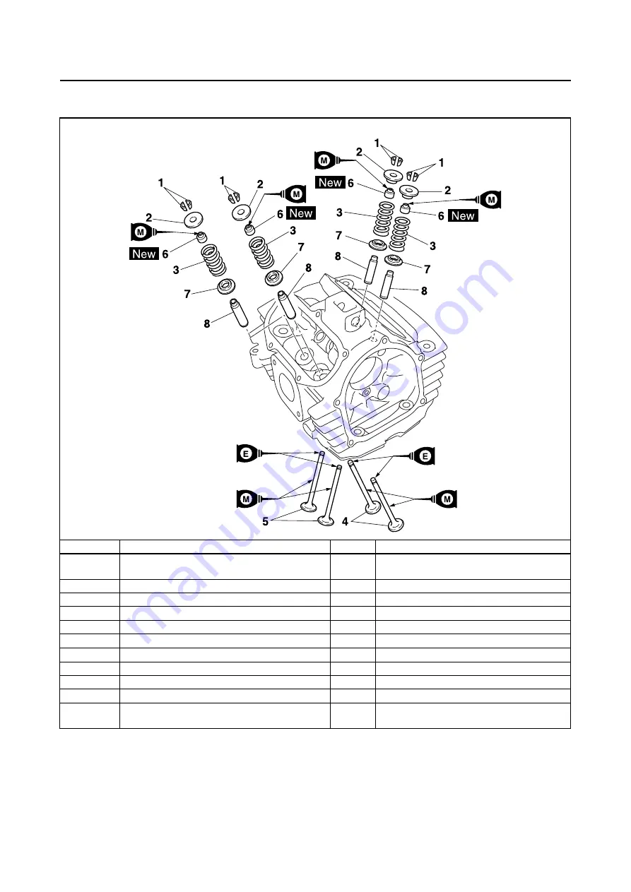 Yamaha Star XVS950A 2009 Service Manual Download Page 216