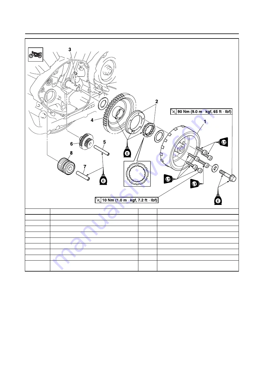 Yamaha Star XVS950A 2009 Скачать руководство пользователя страница 232