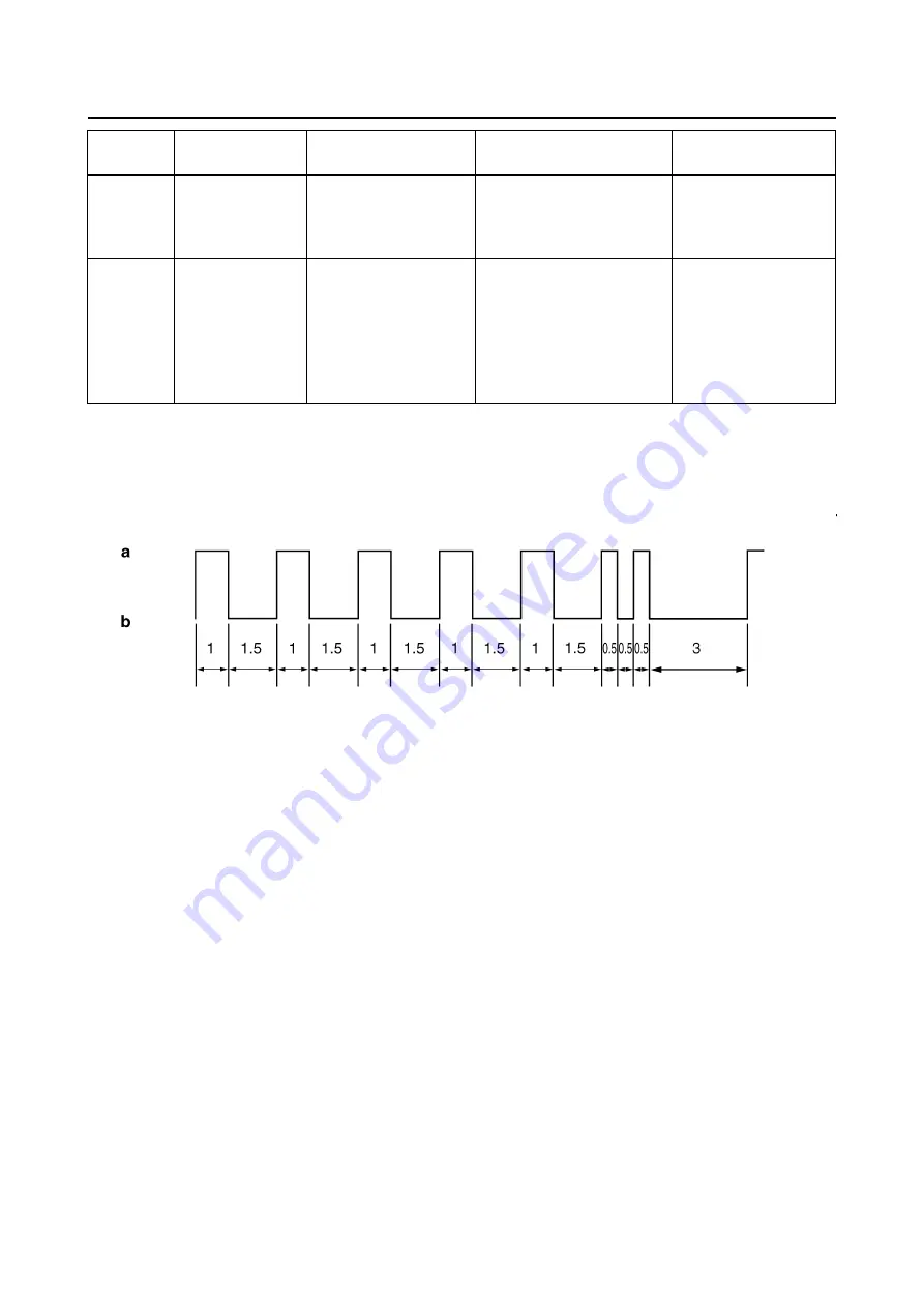 Yamaha Star XVS950A 2009 Service Manual Download Page 368