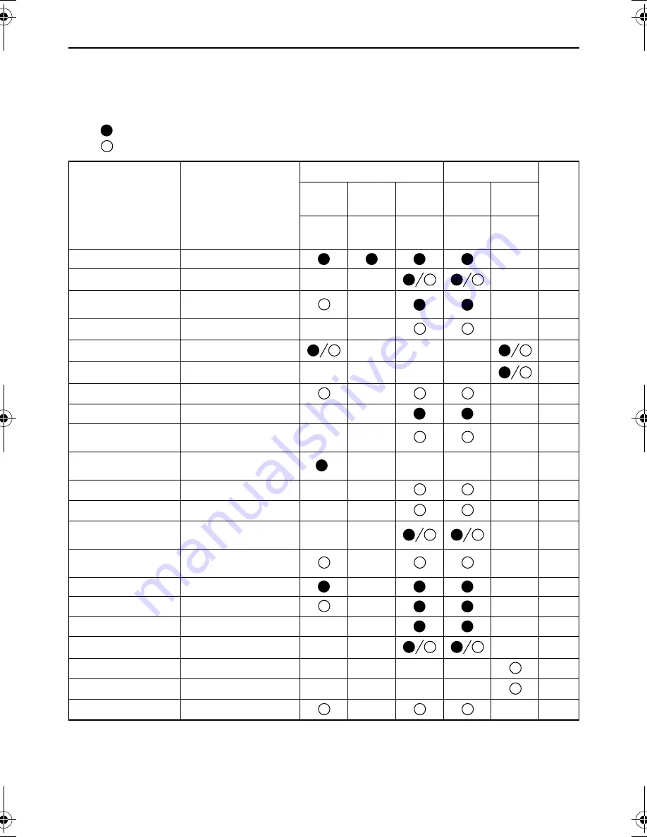 Yamaha SUPERJET 2007 Owner'S/Operator'S Manual Download Page 60