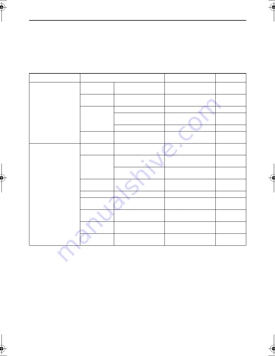 Yamaha SUPERJET 2007 Owner'S/Operator'S Manual Download Page 71