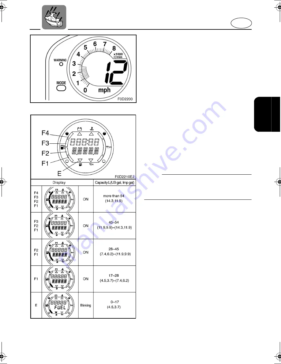 Yamaha SUV1200 WaveRunner 2004 Owner'S/Operator'S Manual Download Page 49