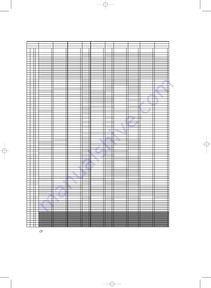 Yamaha SW1000XG Data List Download Page 40