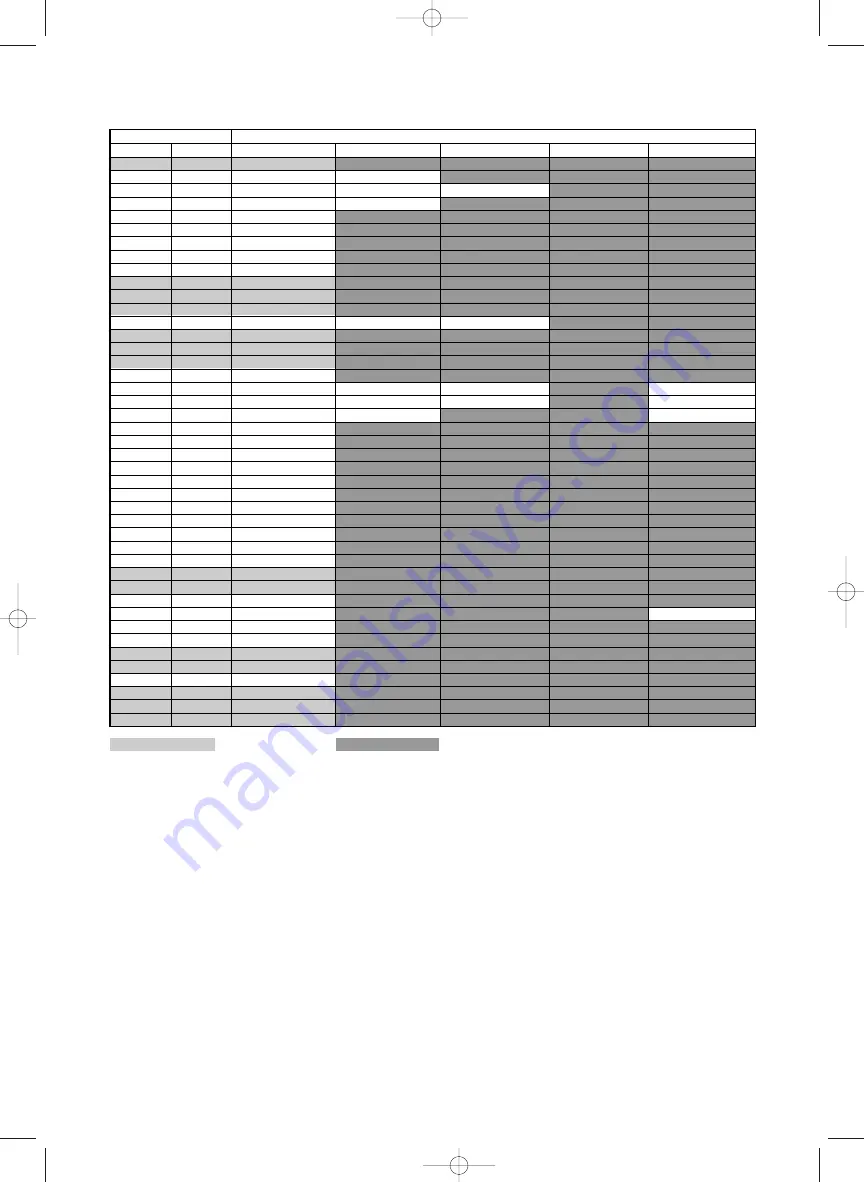 Yamaha SW1000XG Data List Download Page 50