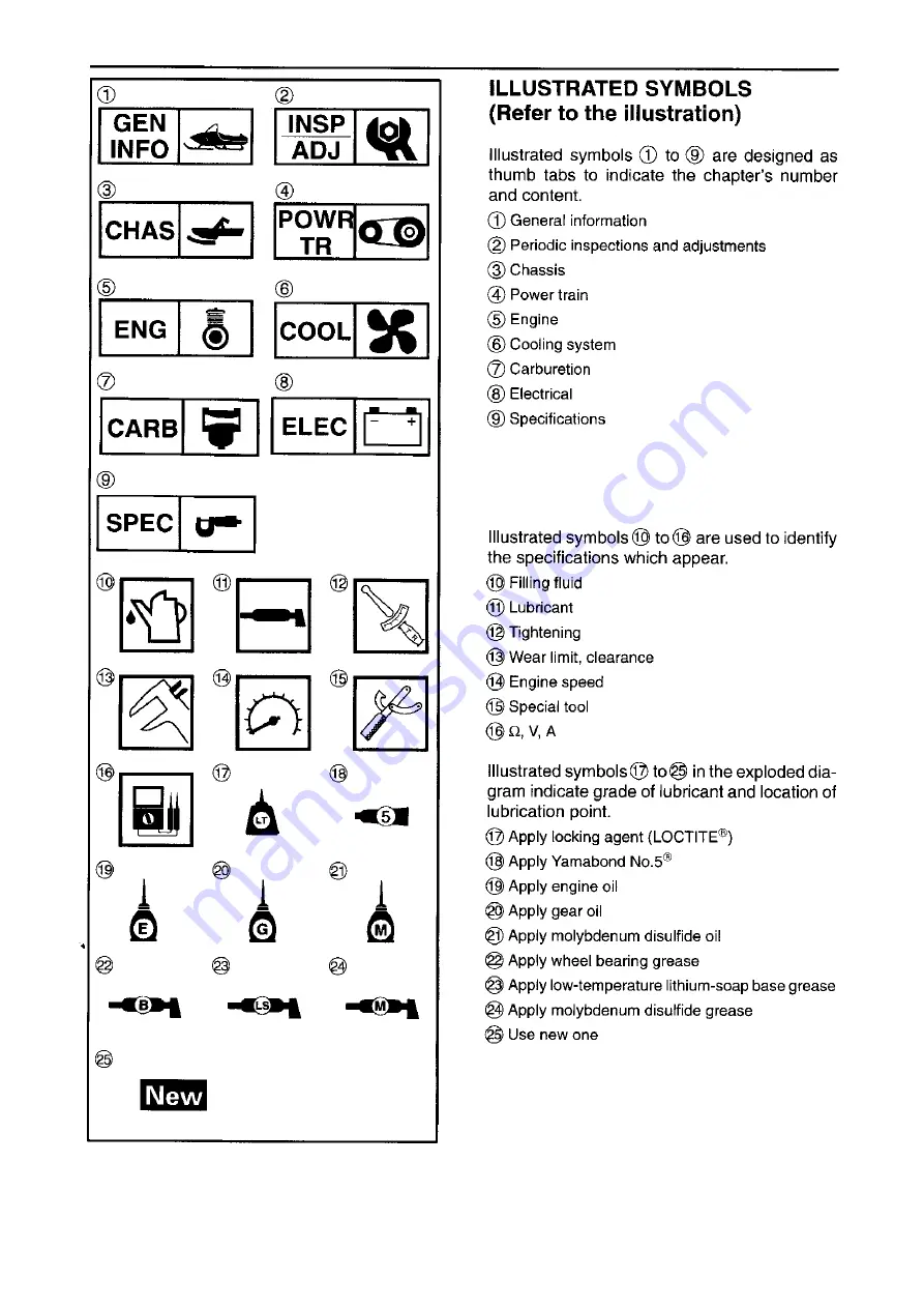 Yamaha SXV70ERG 2001 Service Manual Download Page 3