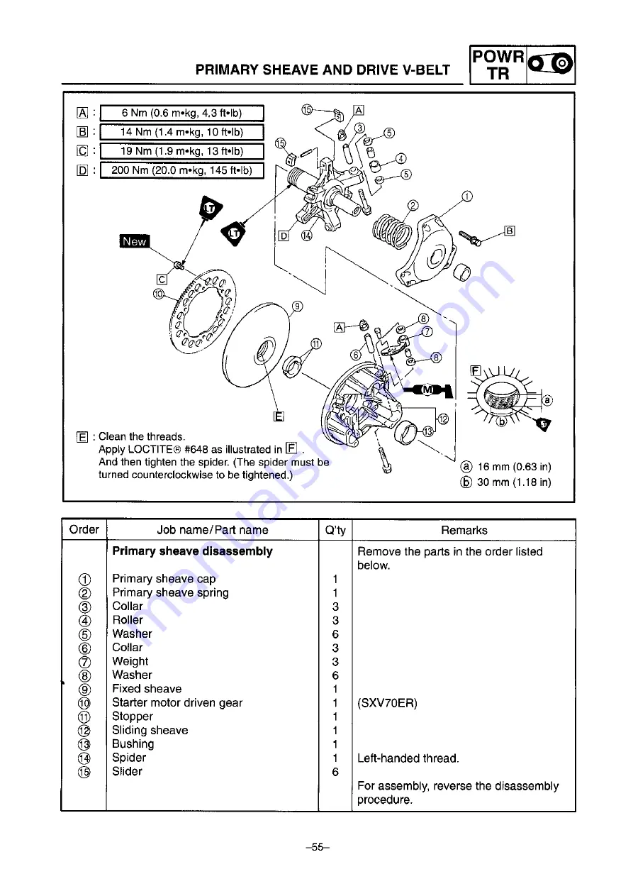 Yamaha SXV70ERG 2001 Скачать руководство пользователя страница 61