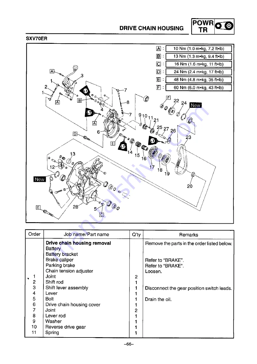 Yamaha SXV70ERG 2001 Service Manual Download Page 72