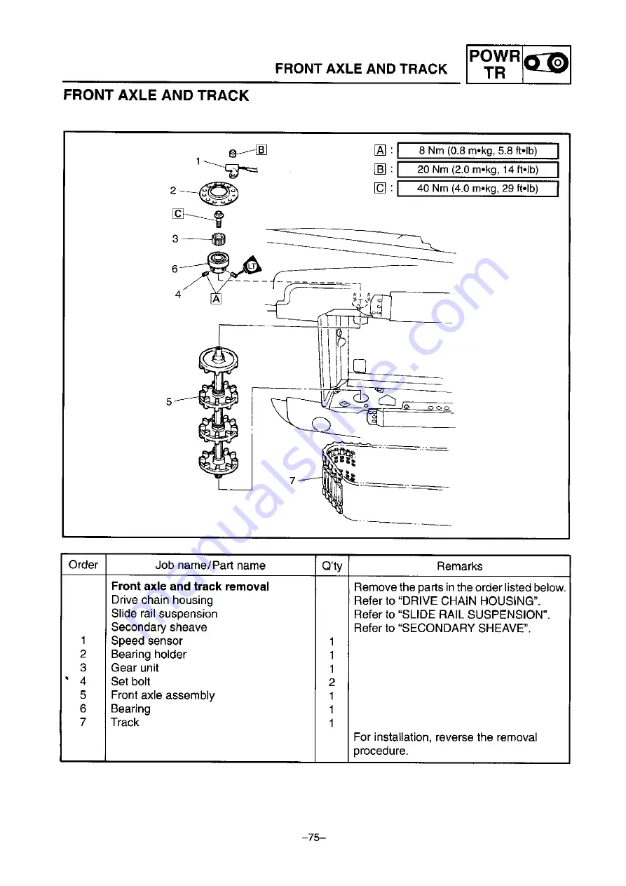 Yamaha SXV70ERG 2001 Service Manual Download Page 81