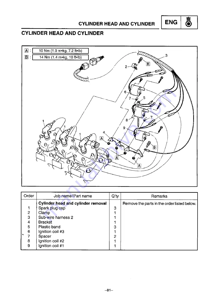 Yamaha SXV70ERG 2001 Service Manual Download Page 87