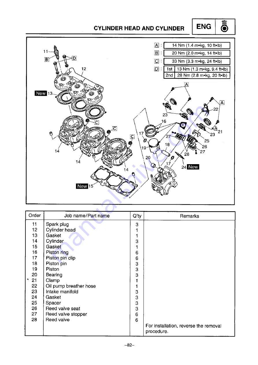 Yamaha SXV70ERG 2001 Скачать руководство пользователя страница 88