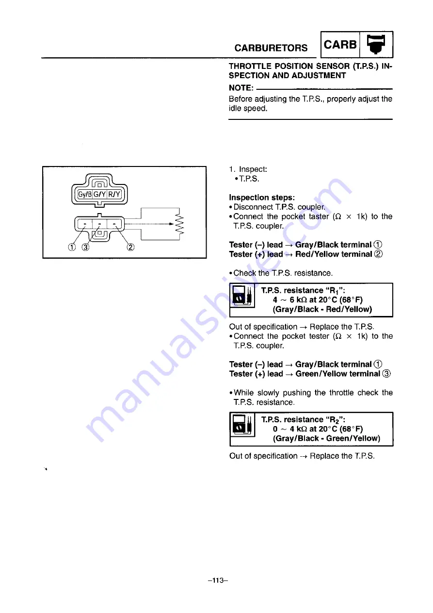 Yamaha SXV70ERG 2001 Service Manual Download Page 119