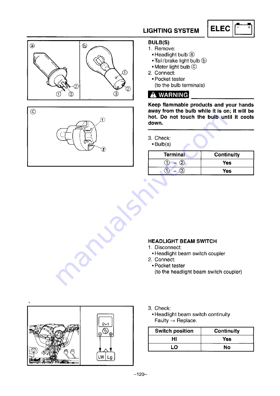 Yamaha SXV70ERG 2001 Service Manual Download Page 126