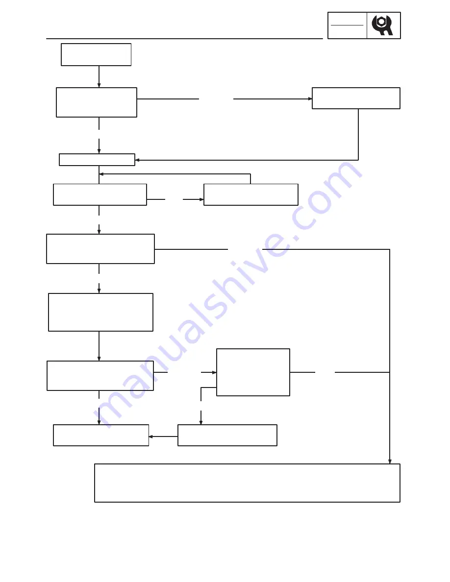 Yamaha SXV70ERG Supplementary Service Manual Download Page 22