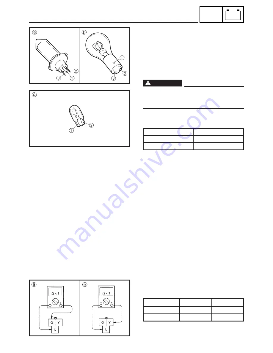 Yamaha SXV70SJ Supplementary Service Manual Download Page 340