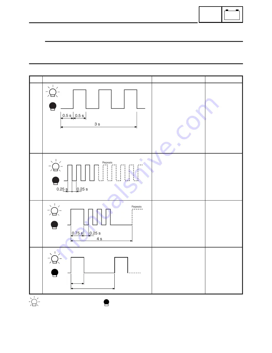 Yamaha SXV70SJ Supplementary Service Manual Download Page 360