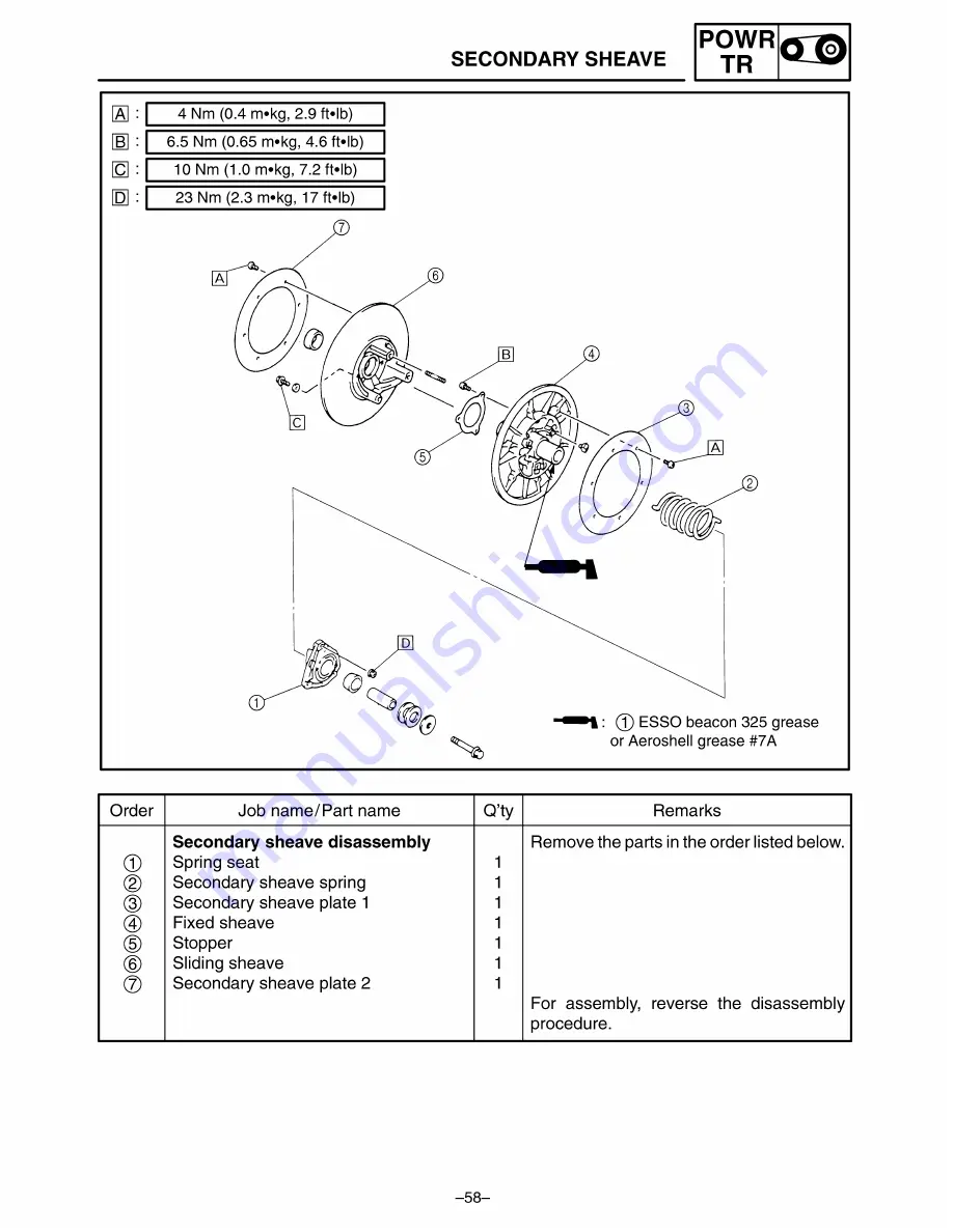 Yamaha SXV70SJ Supplementary Service Manual Download Page 468