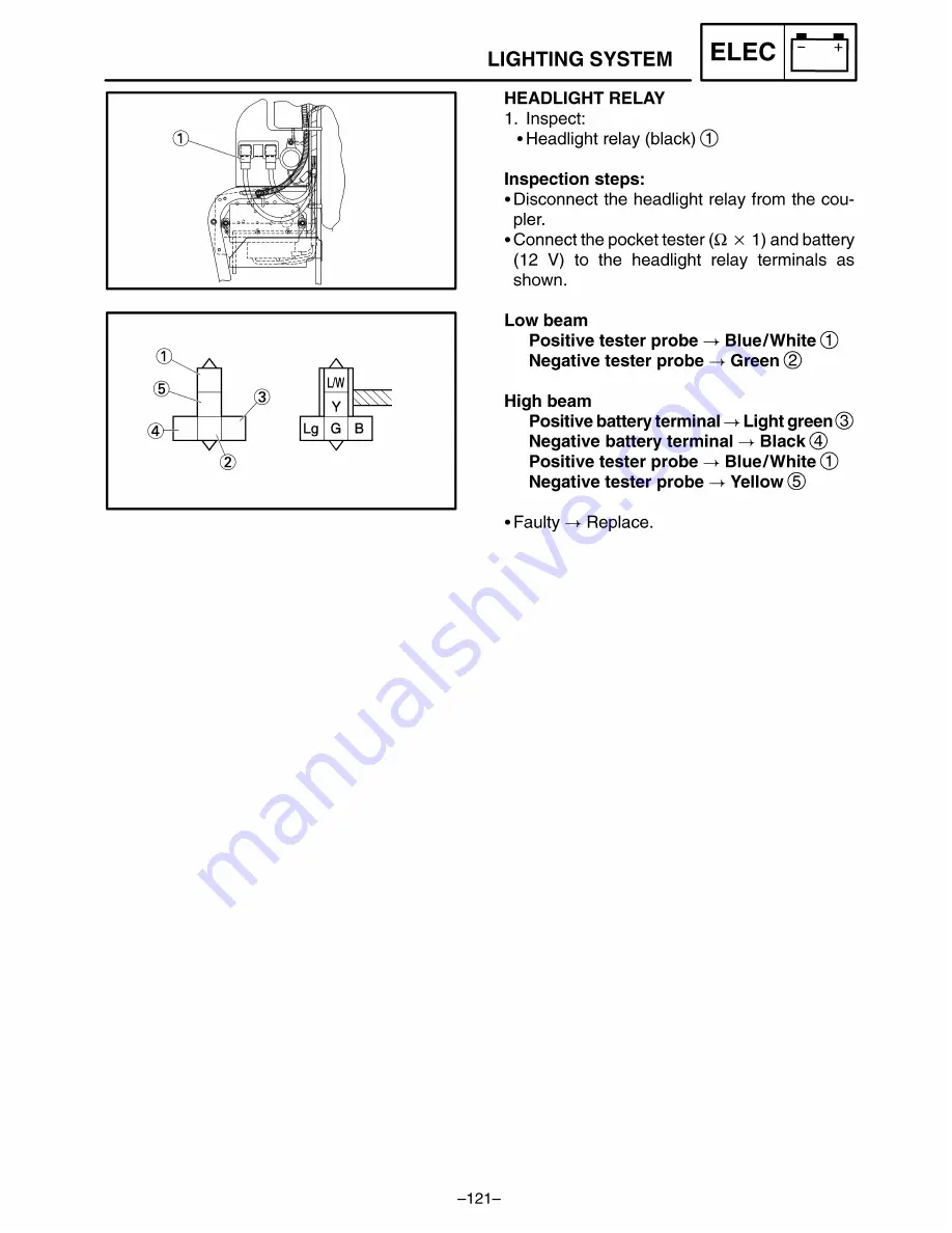 Yamaha SXV70SJ Supplementary Service Manual Download Page 531