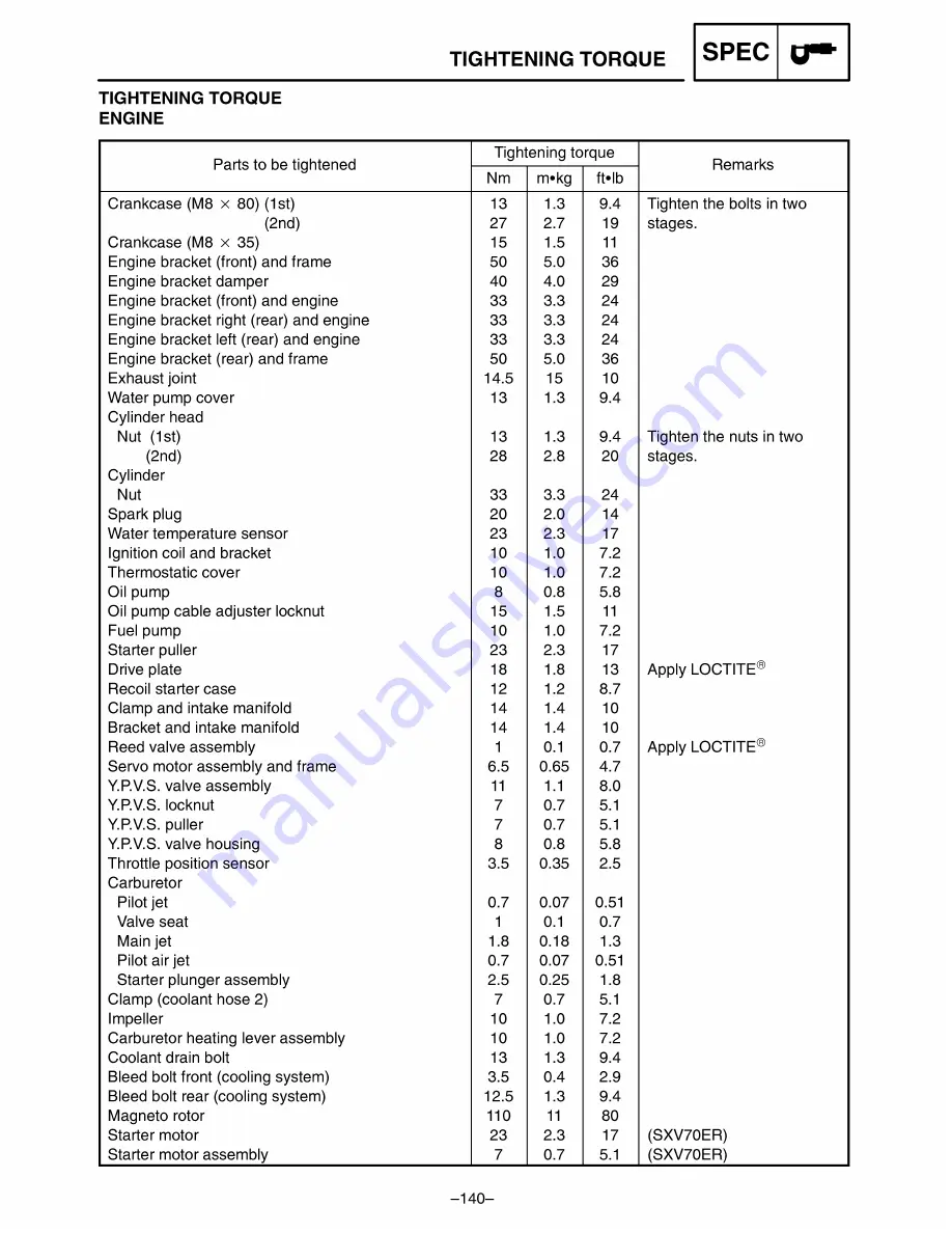 Yamaha SXV70SJ Supplementary Service Manual Download Page 550