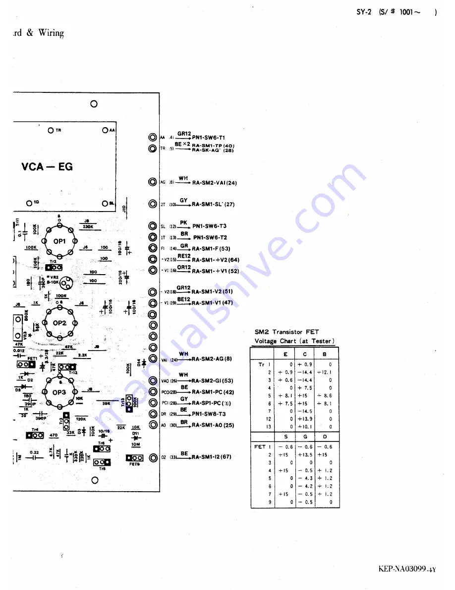 Yamaha SY-2 Скачать руководство пользователя страница 28