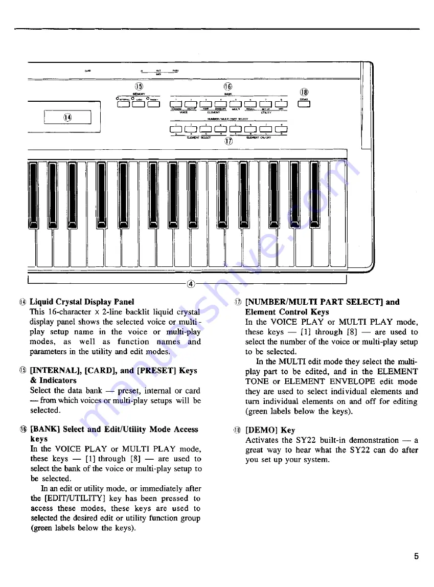 Yamaha SY.22 Скачать руководство пользователя страница 9